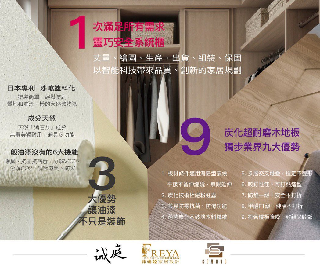 「GIA LIVING」是台灣第一家成功整合6家室內裝修業者的生態品牌，一站到位...